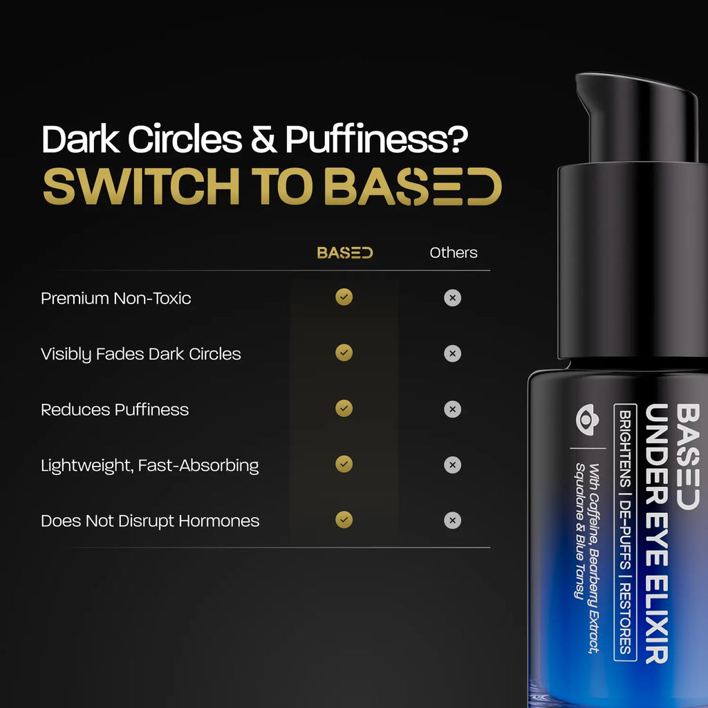 BASED under Eye Elixir | Brightens, De-Puffs & Revitalizes under Eyes | Simple, Effective, BASED.